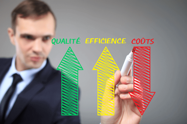 Graphique montrant l'amélioration de la vitesse des serveurs après un audit informatique.